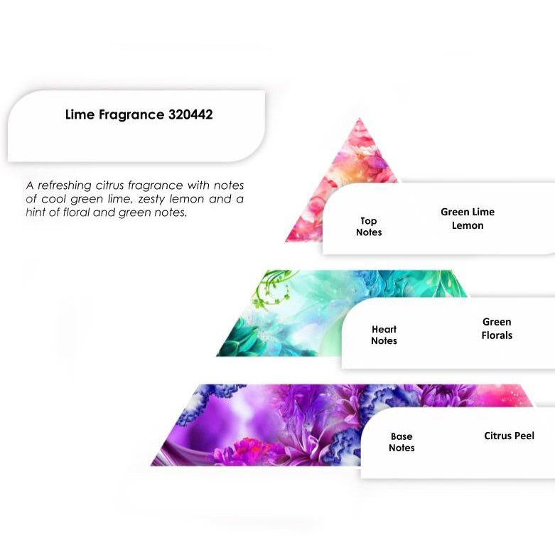 Aceites de Fragancia 250g - Mima