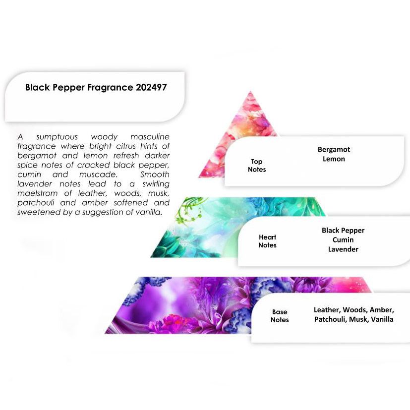 Aceites de Fragancia 250g - Pimienta negra